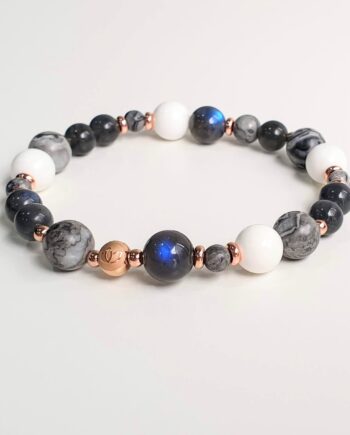 Empower | Labradorite + Jasper + Agate Crystal Bracelet