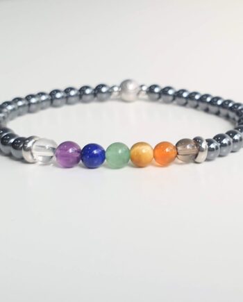 Stackable | 7 Chakra - Hematite (S)