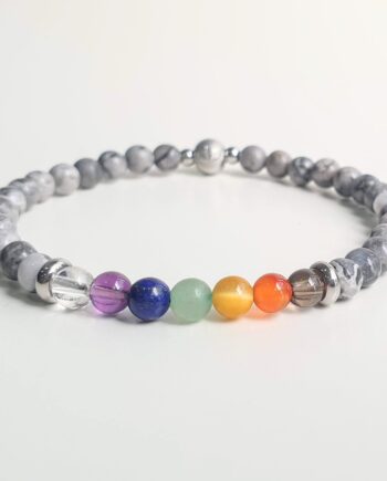 Stackable 7 Chakra - Jasper (S) Crystal Bracelet